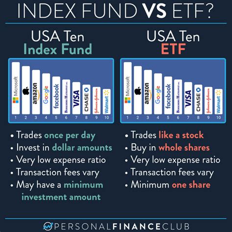 fwwfx|fidelity world stock index fund.